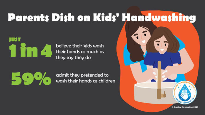 Hand-wash your dishes to help protect kids from allergies - CBS News