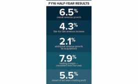 Ferguson reports first-half fiscal year sales growth